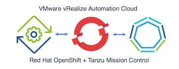 Blog's – IT » Red Hat OpenShift Container Platform as a Service ve ...